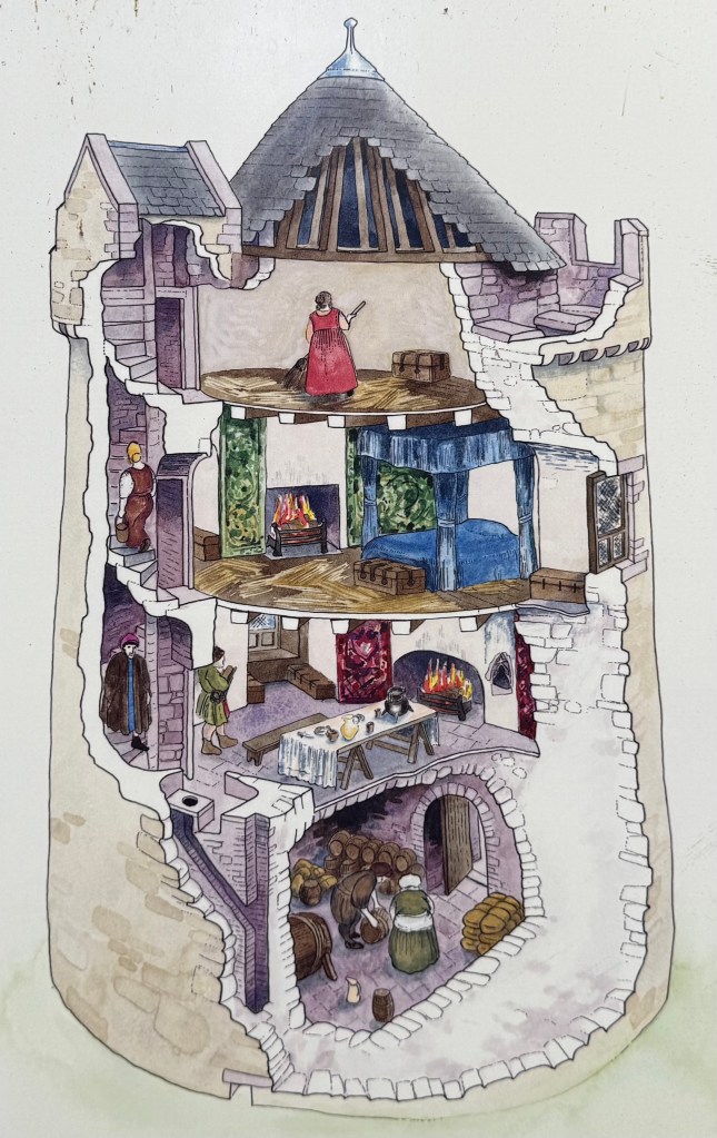 coloured drawing of a cross-section, showing , from the bottom, a troage area in the basement, the hall above, the lairds room above that, and then another room.